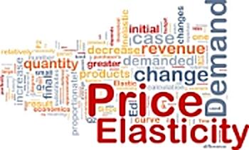Price Elasticity Research- Quantitative Reasons to Believe