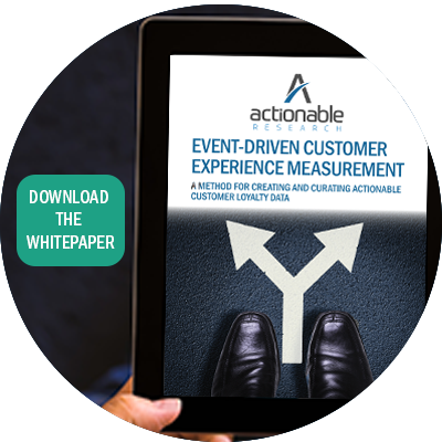 Insights/Market Research Insights
